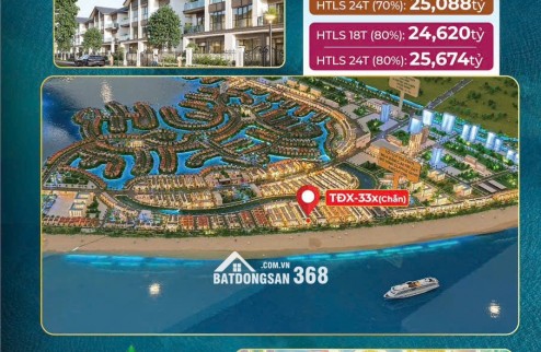  SIÊU PHẨM MẶT BIỂN VINHOMES CẦN GIỜ – CƠ HỘI VÀNG CHO NHÀ ĐẦU TƯ ĐI TRƯỚC